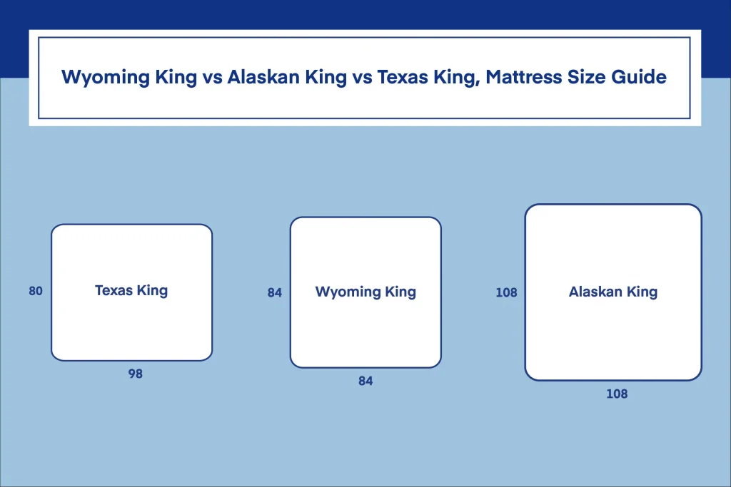 What Size Bed do Basketball and NBA Players Use?
