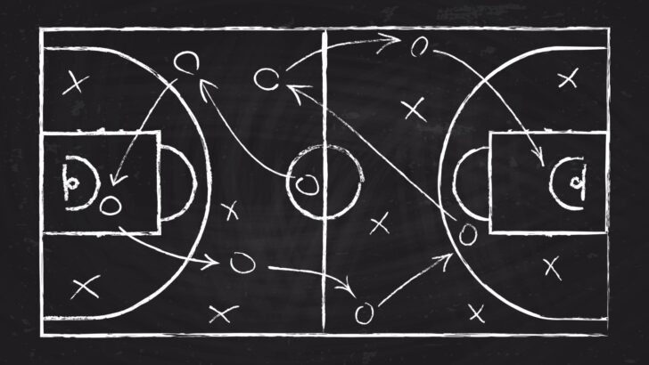 How to Play Basketball – The Ultimate Guide
